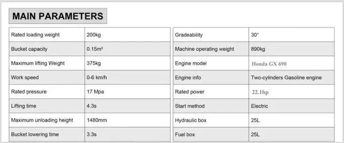 Mini Skid Steer Loader Track Wheel Honda EPA Gas 22.1 HP Engine