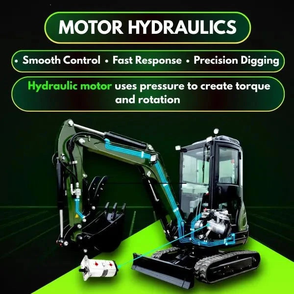 TYPHON TERROR XXV Diesel Mini Excavator 2.7 Ton, 25.1 hp Kubota D1105...