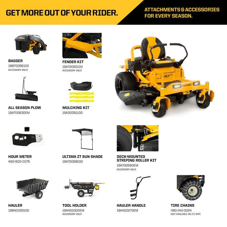ZT1 54 - Cub Cadet